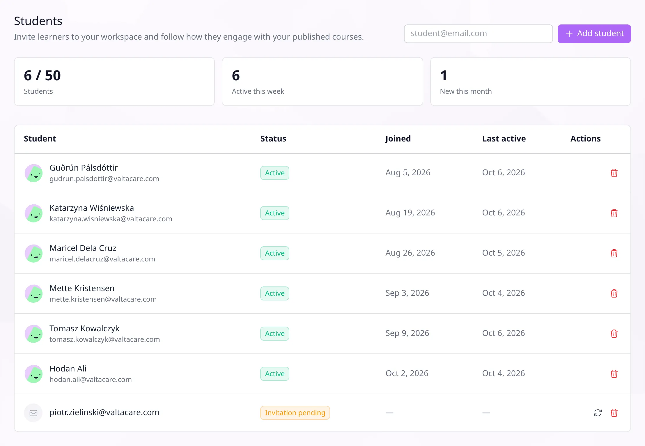 Sundra's learning portal with course progress, completion analytics, and a mobile training hub
